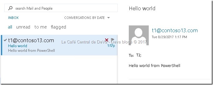 Le Café Central de DeVa - Deva blogs